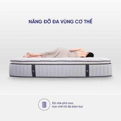 (Phiên bản giới hạn) Nệm lò xo Serta Pedic iBalance cao cấp điều hoà thân nhiệt dày 36cm - Ảnh 5