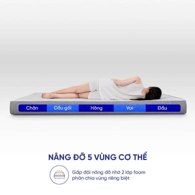 Nệm foam Comfy Cloud 2.0 siêu đàn hồi dày 15cm - Ảnh 5