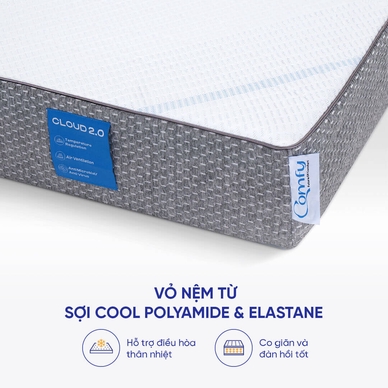 Nệm foam Comfy Cloud 2.0 siêu đàn hồi dày 15cm - Ảnh 8