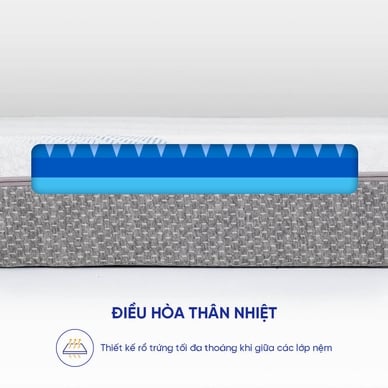 Nệm foam Comfy Cloud 3.0 cân bằng trọng lực dày 18cm - Ảnh 6