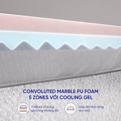 Nệm foam Comfy Lux 2.0 cao cấp kháng khuẩn kép dày 22cm - Ảnh 7