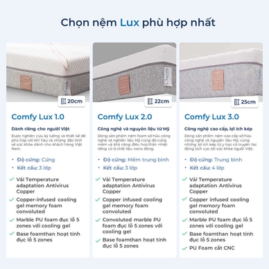 Nệm foam Comfy Lux 3.0 cao cấp tương thích toàn diện dày 25cm - Ảnh 16