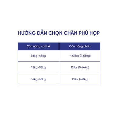 Chăn trọng lượng cải thiện giấc ngủ Amando Wellness - Ảnh 10