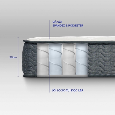 Nệm lò xo Amando Goodnight Magic giá tốt dày 20cm - Ảnh 6