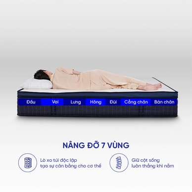 Nệm lò xo Amando Innovation 7 vùng linh hoạt dày 30cm - Ảnh 10