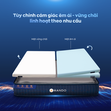Nệm lò xo Amando Innovation 7 vùng linh hoạt dày 30cm - Ảnh 8