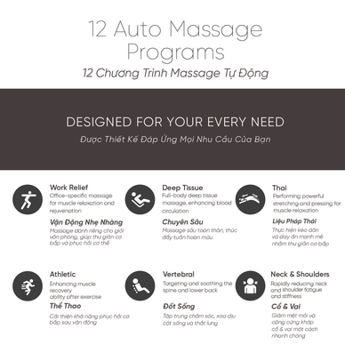 Ghế massage Ogawa Vogue-X giảm đau nhức cơ bắp, giải phóng các điểm căng cơ - Ảnh 6