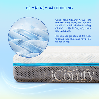 Nệm foam iComfy Coolax massage thoáng mát dày 15cm (BST Ngủ Mát) - Ảnh 5