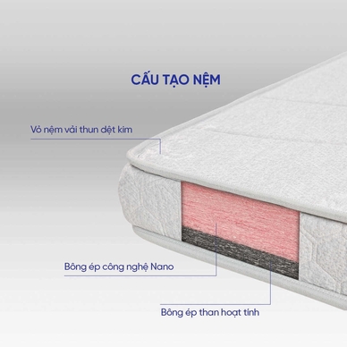 Nệm bông ép cao cấp Wonjun Pure Premium nâng đỡ vững chắc dày 12cm gấp 2 - Ảnh 13