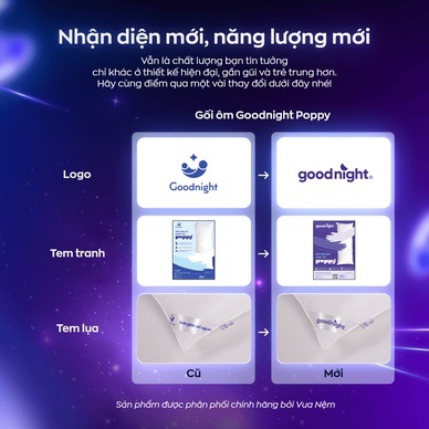 Vỏ gối thun lạnh Goodnight Poppy - Ảnh 3
