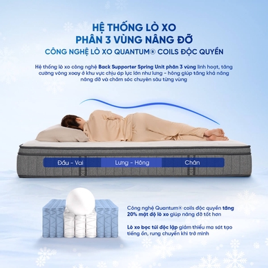 Nệm lò xo Spring Air Back Supporter Firm Cool nâng đỡ làm mát dày 26cm - Ảnh 7