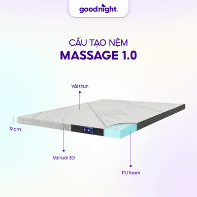 Nệm Foam Goodnight Massage 1.0 - Ảnh 3
