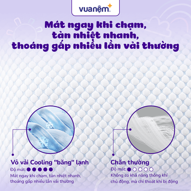 Chăn trẻ em Goodnight Deepsleep Khủng long TC001 - Ảnh 3