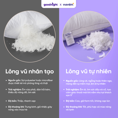 Gối lông vũ tự nhiên Goodnight Flow - Ảnh 9