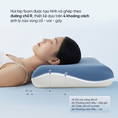 Gối ngủ sâu Memory foam 40D Goodnight Astro lõi kép - Ảnh 6