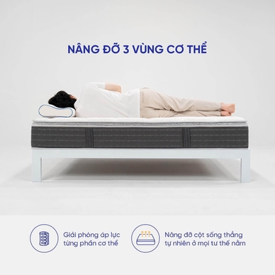 Nệm lò xo Therapedic Premium Innergy dày 28cm (Phiên bản giới hạn) - Thumbnail