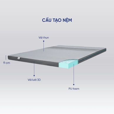 Nệm foam Goodnight Osaka massage lượn sóng dày 9cm - Ảnh 3