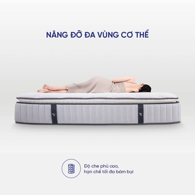 (Phiên bản giới hạn) Nệm lò xo Serta Pedic iBalance cao cấp điều hoà thân nhiệt dày 36cm - Ảnh 5