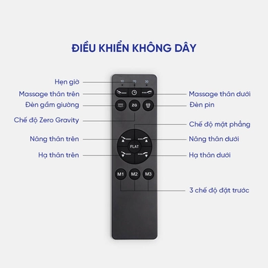 Giường thông minh SleepTek 2.0 - Ảnh 15