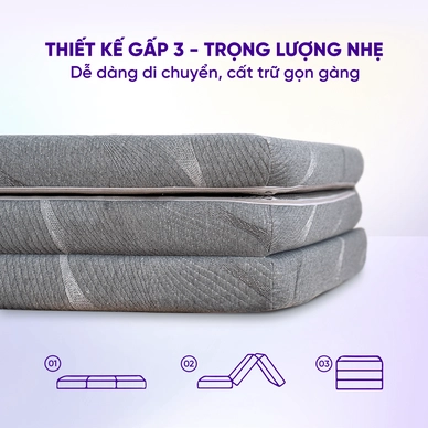 Nệm foam Goodnight Core (Akita) gấp 3 dày 8cm - Ảnh 7