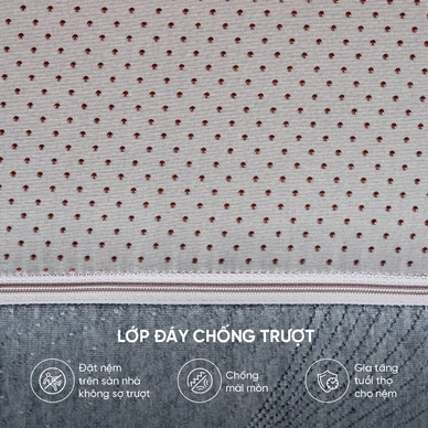 Nệm foam Goodnight Core (Akita) gấp 3 dày 8cm - Ảnh 6