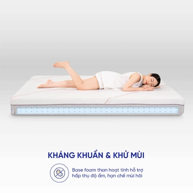 Nệm foam làm mát, kháng khuẩn nâng đỡ 5 vùng Comfy Lux 1.0 - Ảnh 8