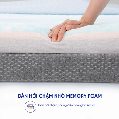 Nệm foam Comfy Cloud 3.0 cân bằng trọng lực dày 18cm - Ảnh 9
