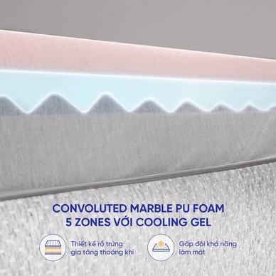 Nệm foam Comfy Lux 2.0 cao cấp kháng khuẩn kép dày 22cm - Ảnh 7