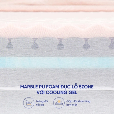 Nệm foam Comfy Lux 3.0 cao cấp tương thích toàn diện dày 25cm - Ảnh 6