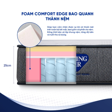 Nệm lò xo Spring Air Back Supporter Firm hỗ trợ nâng đỡ dày 25cm - Ảnh 11
