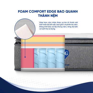 Nệm lò xo Spring Air Back Supporter Firm Plus nâng đỡ làm mát dày 26cm - Ảnh 7