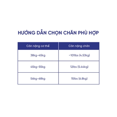 Chăn trọng lực Amando Wellness cải thiện chất lượng giấc ngủ - Ảnh 10