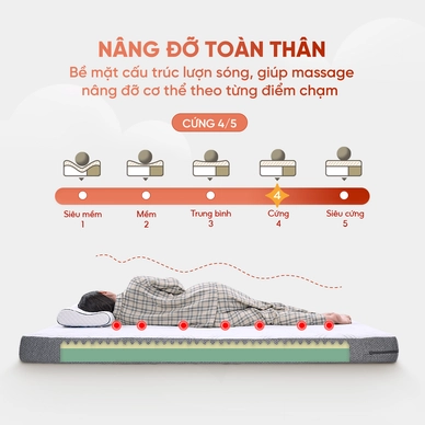 Nệm foam Goodnight Massage 2.0 (Hachi) giảm áp lực dày 15cm - Ảnh 4