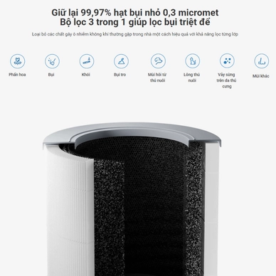 Máy lọc không khí thông minh Xiaomi 4 Compact EU BHR5860EU - Ảnh 4
