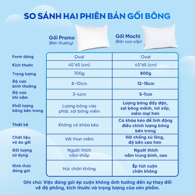 Gối lông vũ nhân tạo Goodnight Mochi siêu êm chuẩn khách sạn 5 sao - Ảnh 10