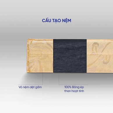 Nệm bông ép Wonjun Pure Carbon kháng khuẩn ưu việt dày 10cm gấp 2 - Ảnh 12