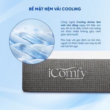 Nệm foam iComfy Coolax Plus nâng cấp điều hòa thân nhiệt dày 20cm - Ảnh 7
