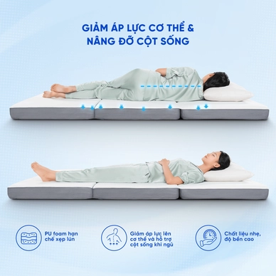 Nệm foam iComfy Fold 3.0 gấp 3 dày 10cm - Ảnh 6