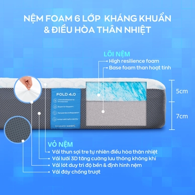 Nệm foam iComfy Fold 4.0 gấp 3 dày 12cm - Ảnh 3