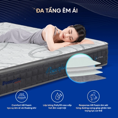 [Mới - Độc quyền] Nệm lò xo túi độc lập 3 vùng Dunlopillo de.Stress Powerful - Ảnh 6