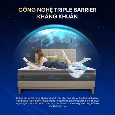 Nệm lò xo Dunlopillo de.Stress Release túi độc lập phân 5 vùng nâng đỡ chuyên sâu - Ảnh 3