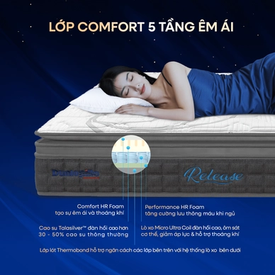 Nệm lò xo Dunlopillo de.Stress Release túi độc lập phân 5 vùng nâng đỡ chuyên sâu - Ảnh 10