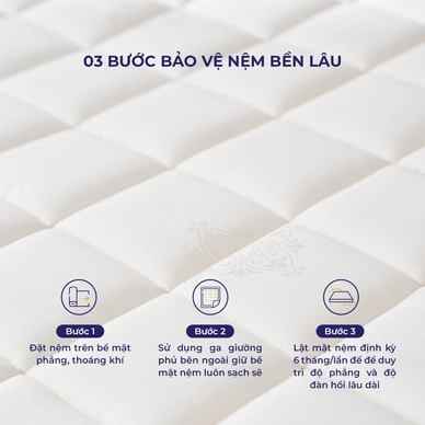 Nệm lò xo Amando Elite Flip - Ảnh 16