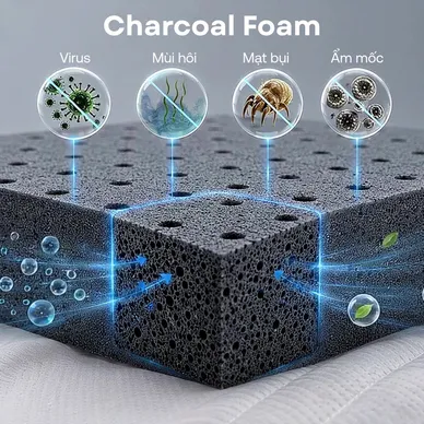 Nệm foam Comfy Cloud 2.0 siêu đàn hồi dày 15cm - Video