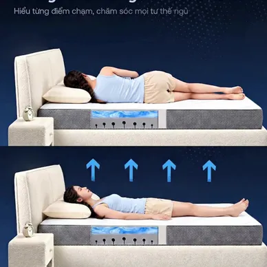Nệm foam Comfy Cloud 2.0 siêu đàn hồi dày 15cm - Video