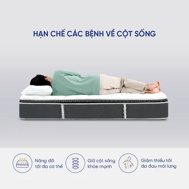 Nệm lò xo Amando Primo cao cấp dày 31cm - Ảnh 5
