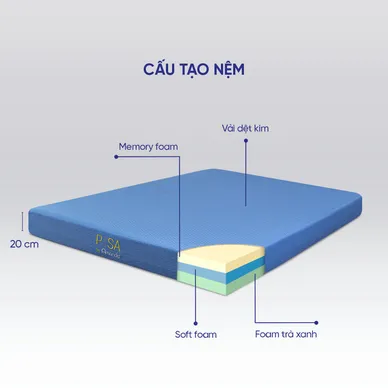 Combo nệm gối foam Amando Pisa 20cm - Ảnh 5