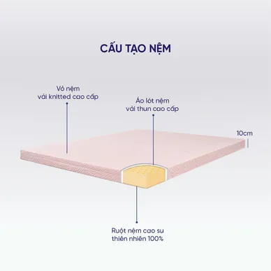 Nệm cao su thiên nhiên Liên Á Classic dày 5/10cm - Ảnh 3