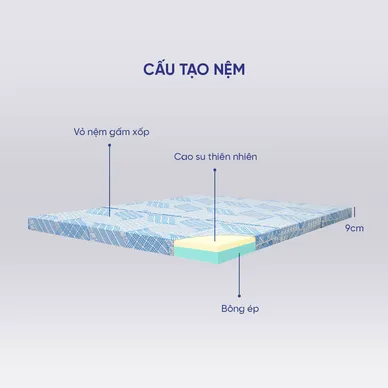 Nệm cao su bông ép đa tầng Kim Cương Titanium gấp 3 dày 5/9cm - Ảnh 3