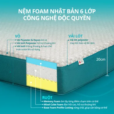 Nệm foam Nhật Bản Aeroflow Fit Plus kháng khuẩn dày 20cm - Ảnh 3